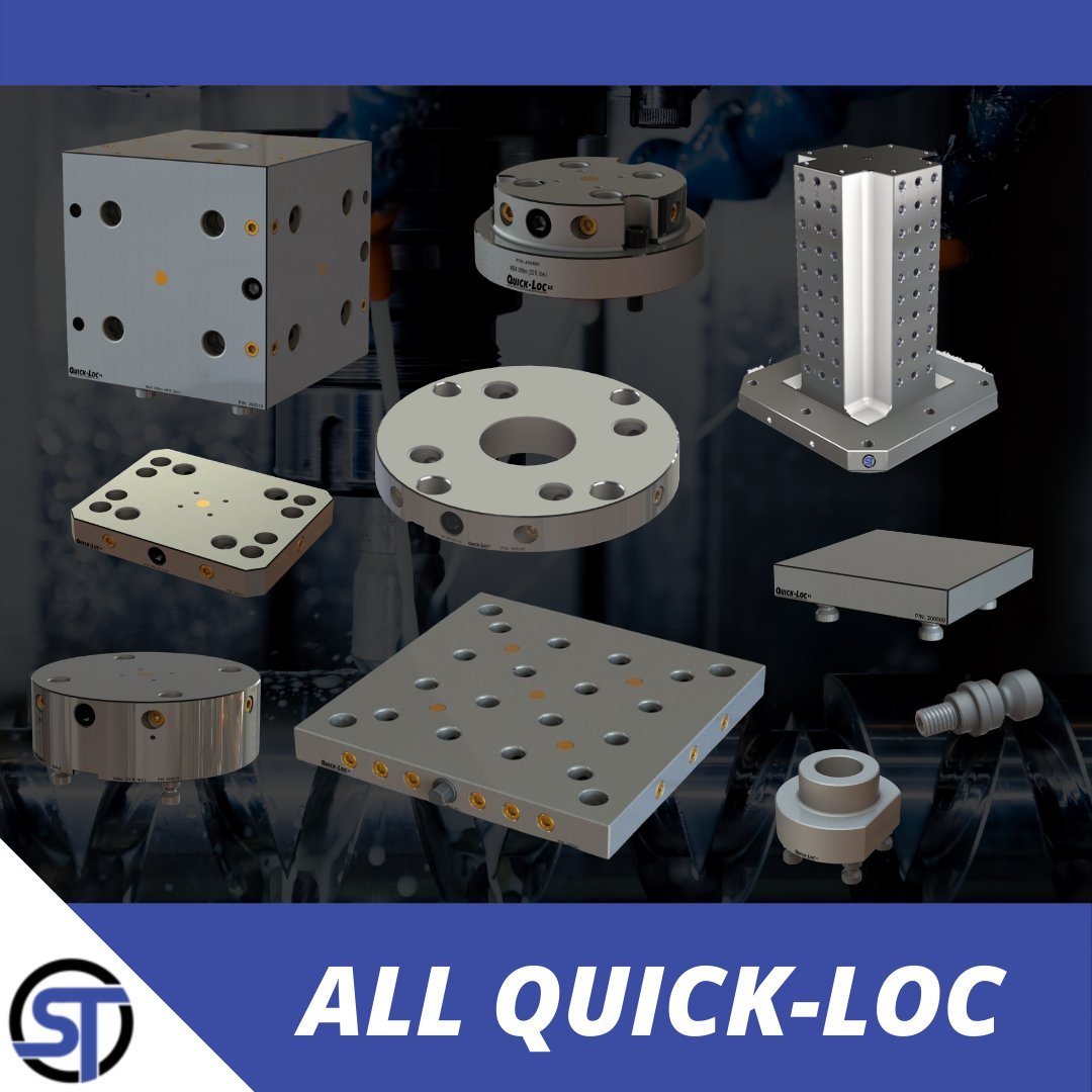 All Quick-Loc Items | Synergy Tooling Inc.
